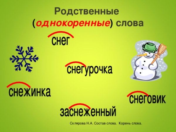 Сказка про корень слова