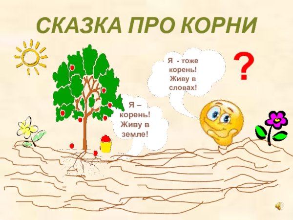 Однокоренные слова