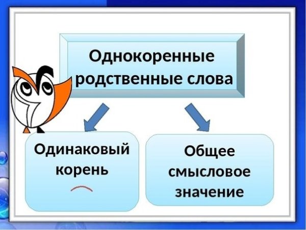 Аднакариные Слава к слову вада