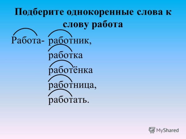 Однокоренные слова примеры