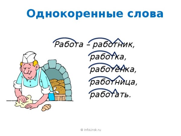 Русский язык однокоренные слова