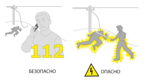 Женщина электричество