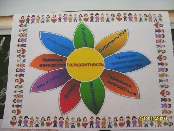 Цветок толерантности