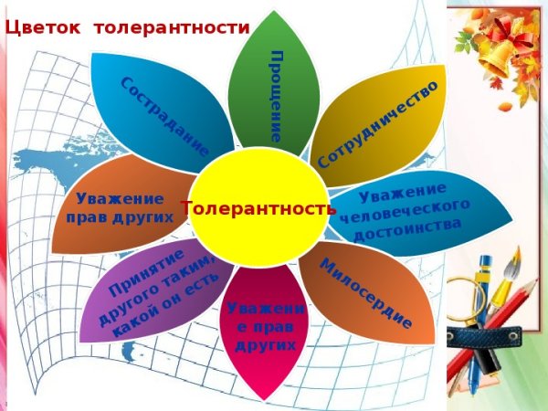 Цветок толерантности для дошкольников