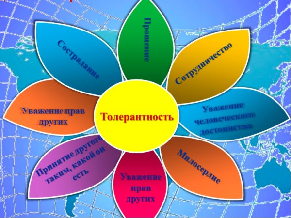 Цветок толерантности