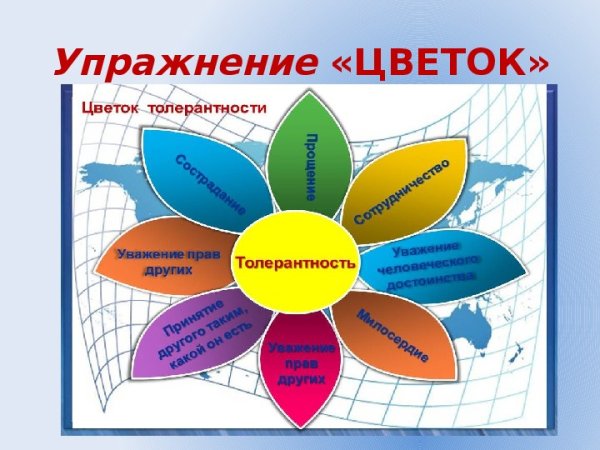 Цветок толерантности и терпимости