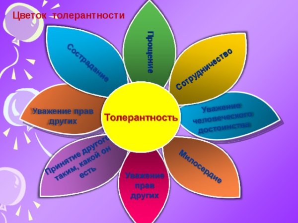 Цветок толерантности