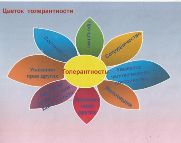 Цветок толерантности черно-белый