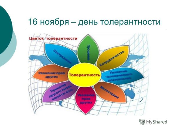 Рисунок на тему толерантность