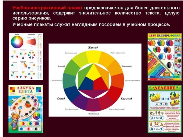 Учебный плакат
