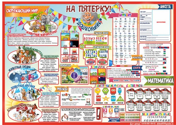 Плакаты для школы