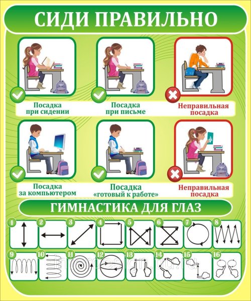 Школьные плакаты для начальной школы
