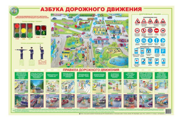 Плакат Азбука дорожного движения 9024