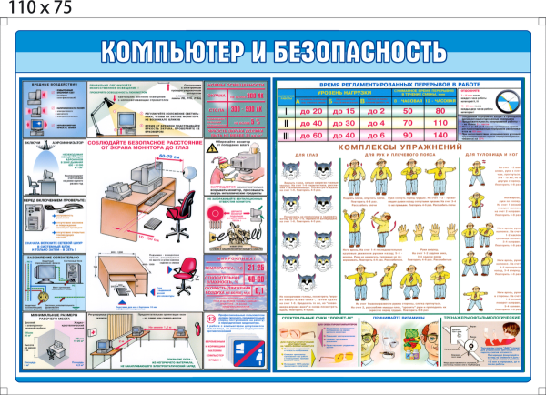 Компьютер и безопасность