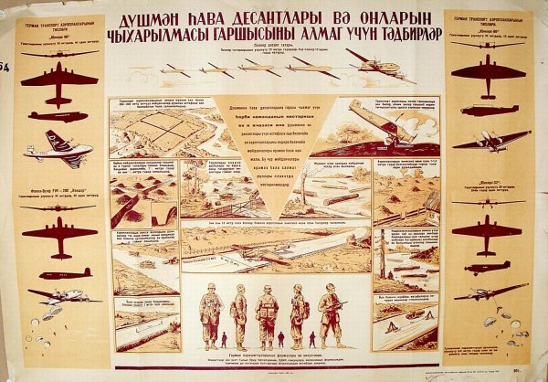 Советские учебные плакаты