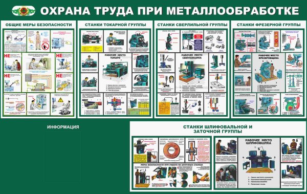 Плакаты по охране труда ручной слесарный инструмент