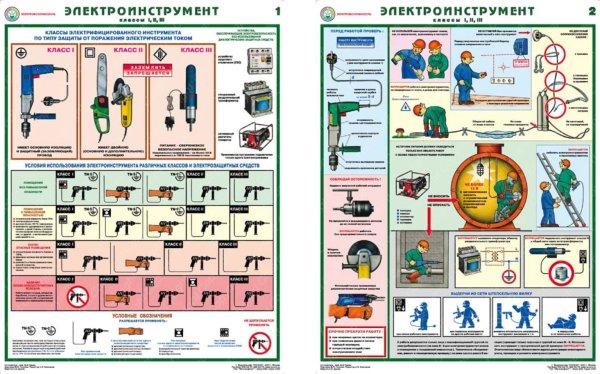 Электроинструмент 2 класса по электробезопасности