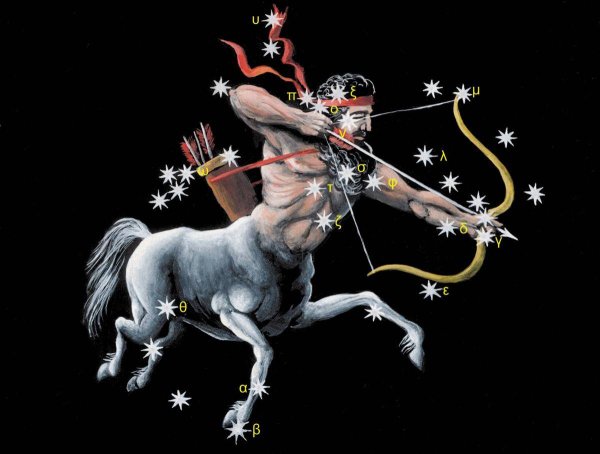 Sagittarius знак зодиака