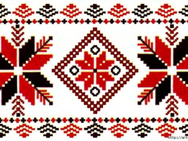 Удмуртский национальный орнамент