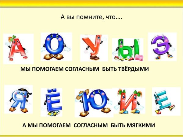 Мягкие и Твердые звуки для дошкольников