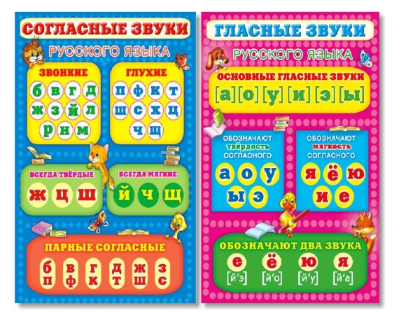 Таблица гласных согласных звонких глухих твердых мягких