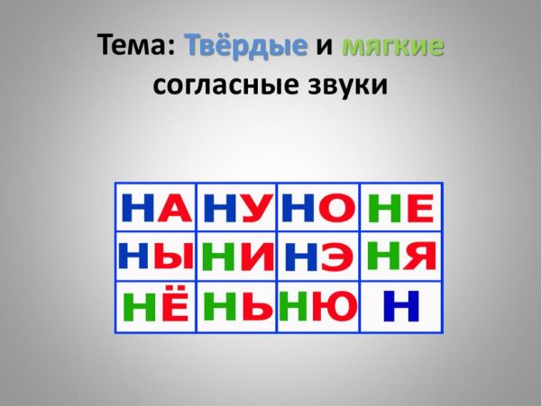 Твёрдые и мягкие согласные