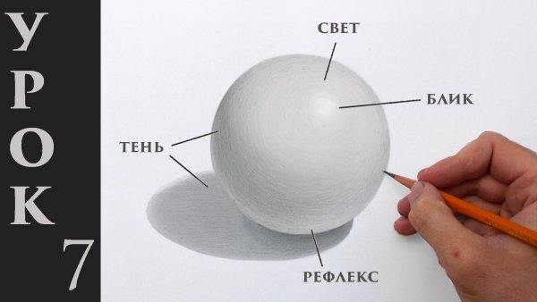 Шар Светотень