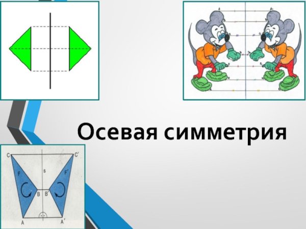 Симметрия по оси