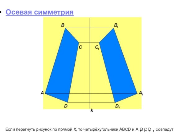 Осевая симметрия