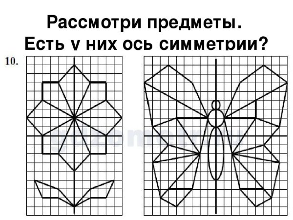 Симметричные фигуры