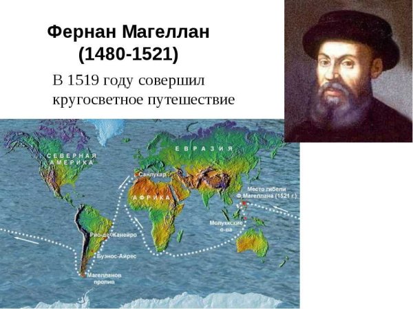 Фернан Магеллан 1521
