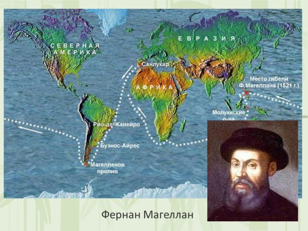 Путешествие Фернана Магеллана