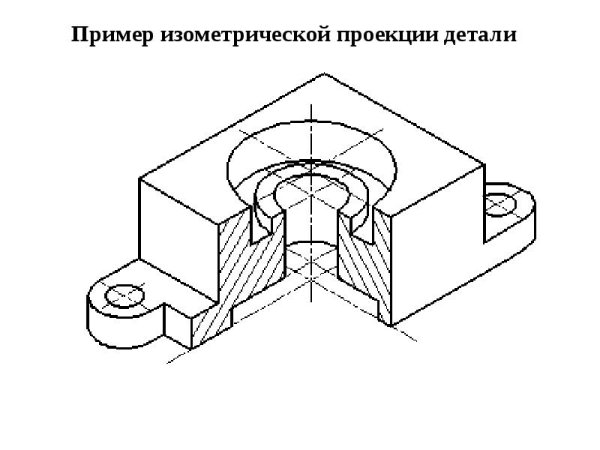 Прямоугольную изометрию детали с аксонометрическим вырезом