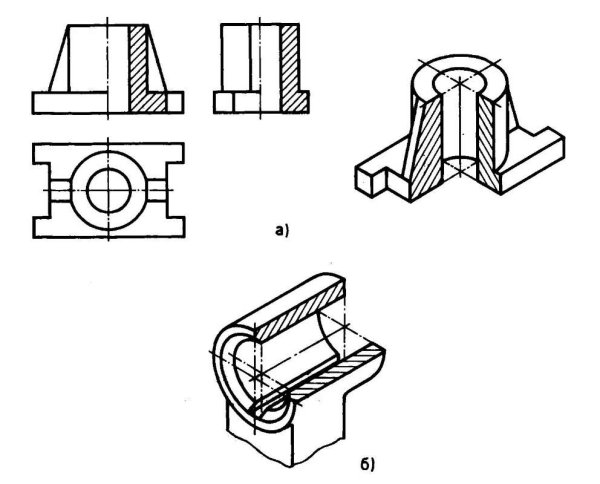 Разрезы в аксонометрических проекциях