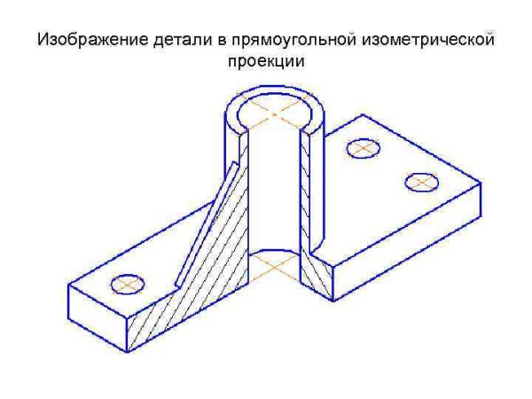 Инженерная Графика аксонометрические проекции 3 вида