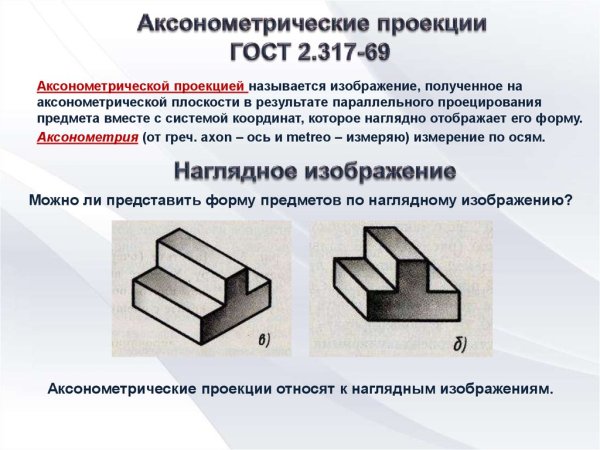 Аксонометрическая проекция детали опора