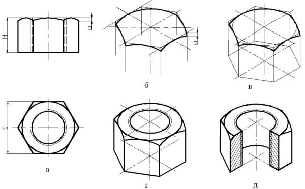 Аксонометрия с вырезом 1/4 детали