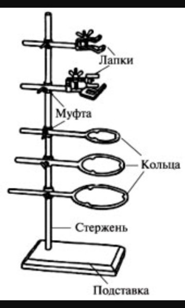 Штатив лабораторный химический схема