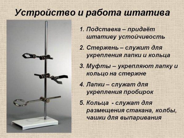Лабораторный штатив рис 116 химия