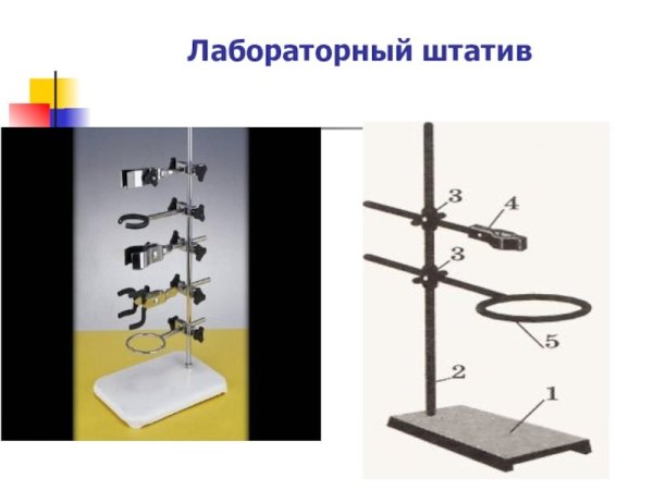 Схема строения лабораторного штатива
