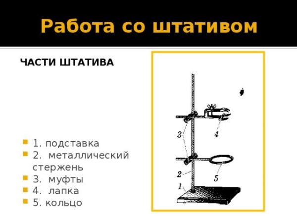 Штатив лабораторный Labtex ЛТ