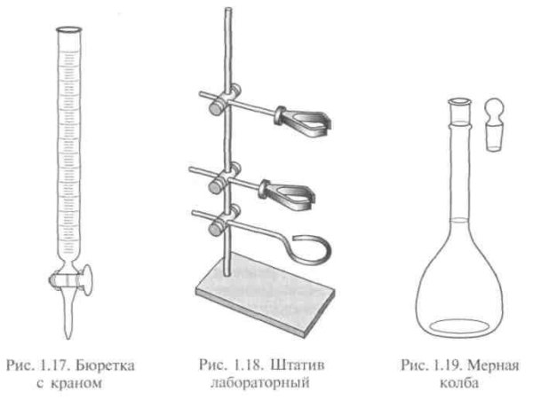 Labs Stand штативная сетка лабораторная