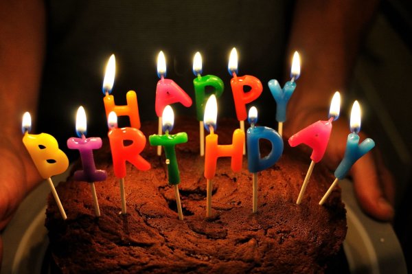 Плакат Happy Birthday