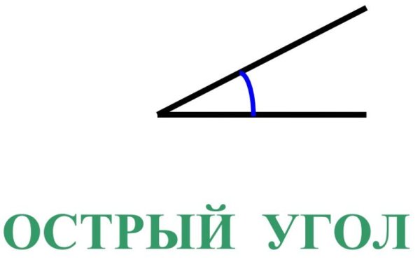 Острый угол картинка