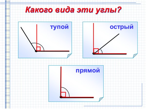Прямые острые и тупые углы 2 класс