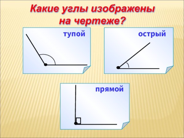 Прямой угол на чертеже