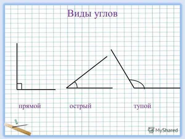 Острый прямой и тупой угол градусы
