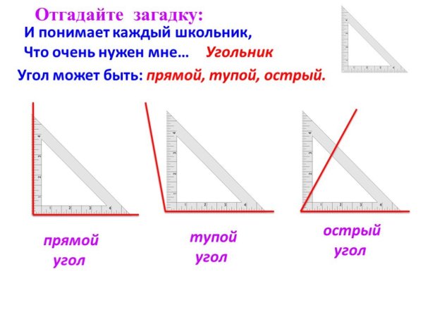 Название углов рисунки