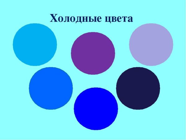 Теплые и холодные цвета