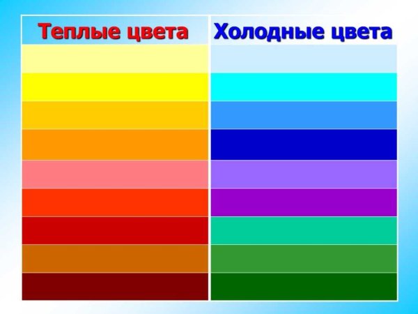 Теплые цвета